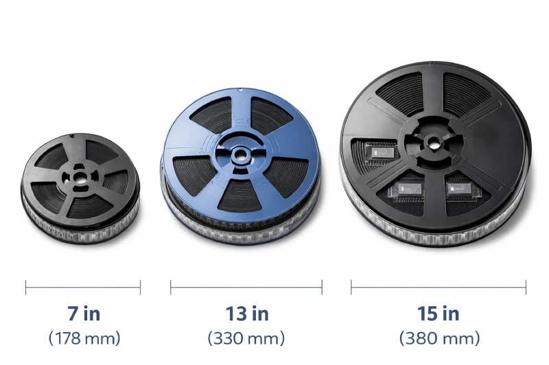 Comparison of 7-inch, 13-inch, and 15-inch carrier tape plastic reels for different tape widths and components