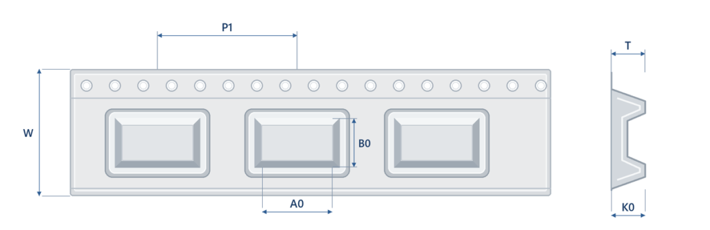Carrier tape pocket dimensions W P1 A0 B0 K0 T diagram